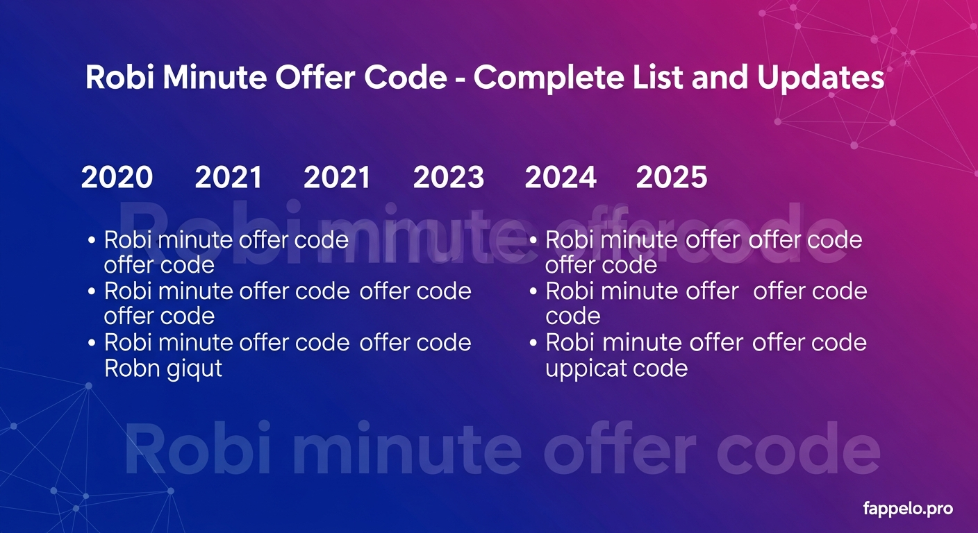robi minute offer code