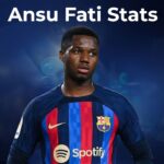 Ansu Fati Stats – Latest Performance, Records, and Career Insights